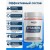 Geneticlab Nutrition Vitamen 90 таблеток Мужские витамины